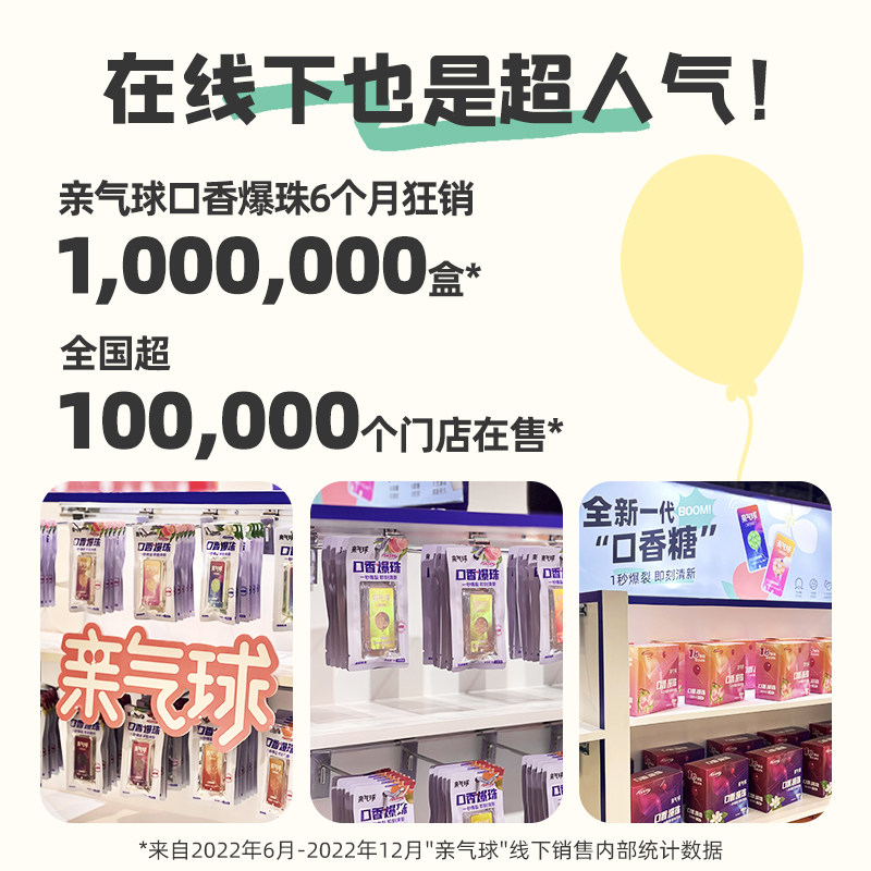 口香爆珠丸0蔗糖薄荷白桃亲气球 亲气球口香糖