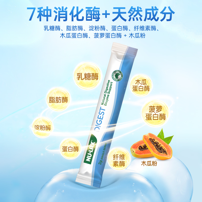 nulax乐康膏植物夜间复合脂肪酵素 NULAX海外旗舰酵素