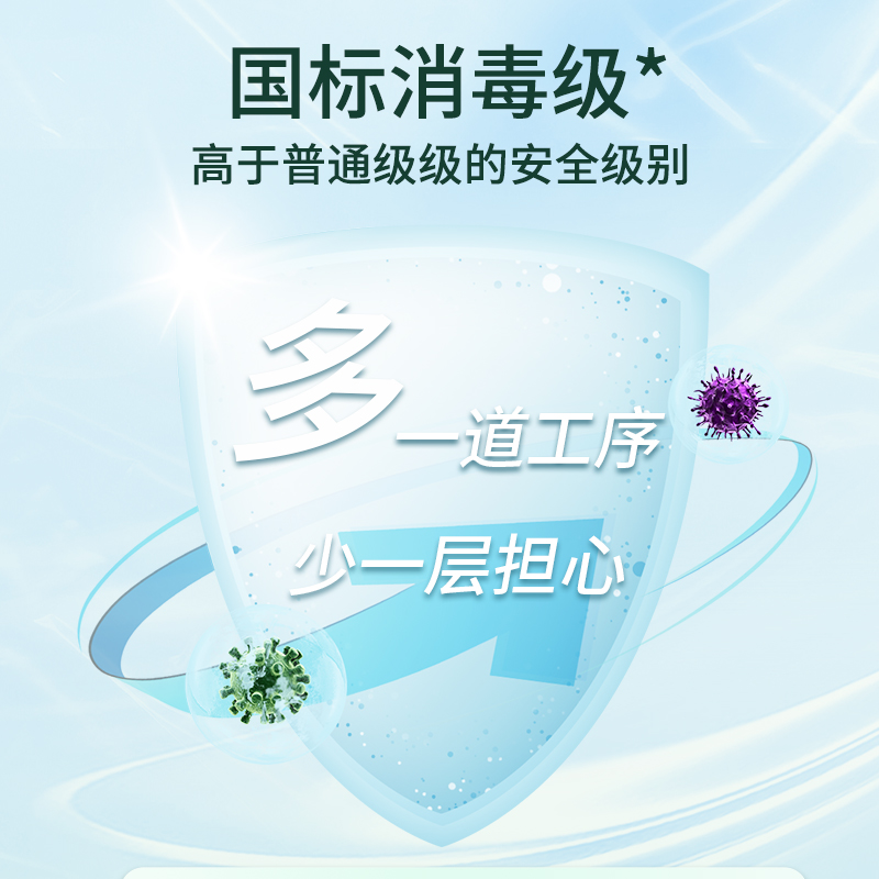 RPE瑞皮儿消毒级茶多酚抑菌祛味日夜组合卫生巾-图3