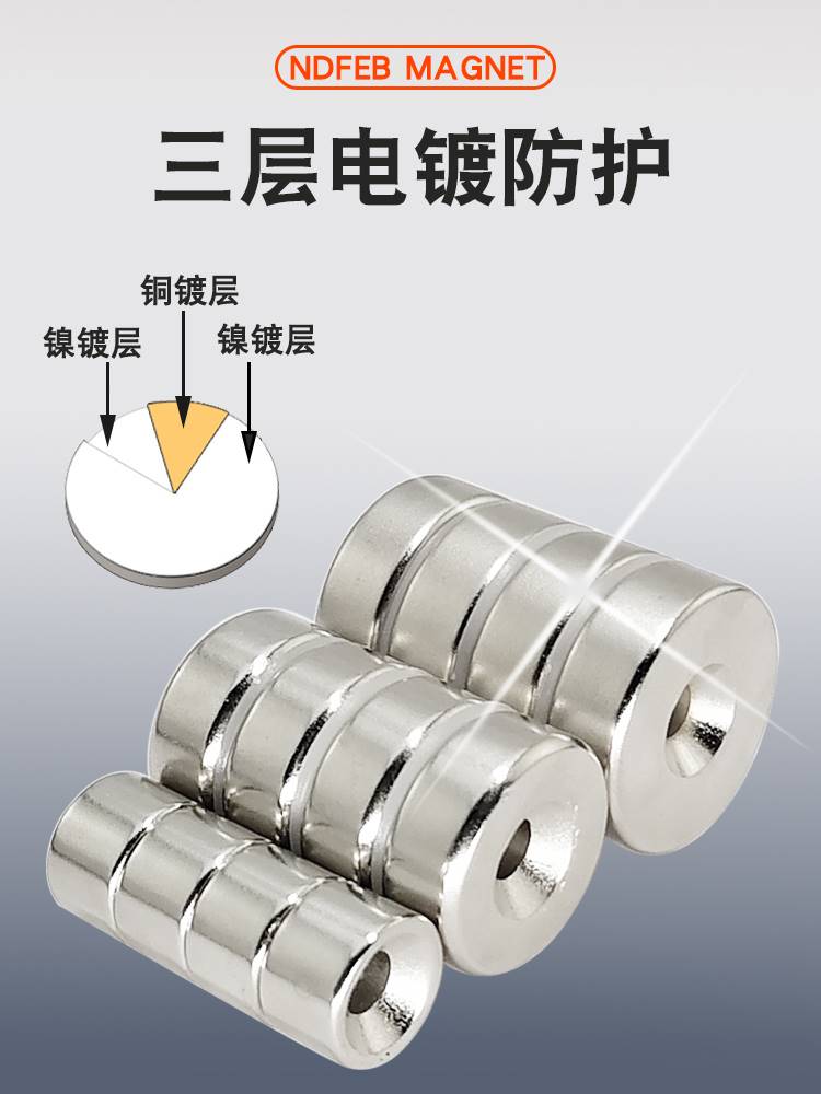 圆形带孔强磁铁D50-100mm 强磁力大号吸铁石块强力钕磁铁石片磁钢 - 图0