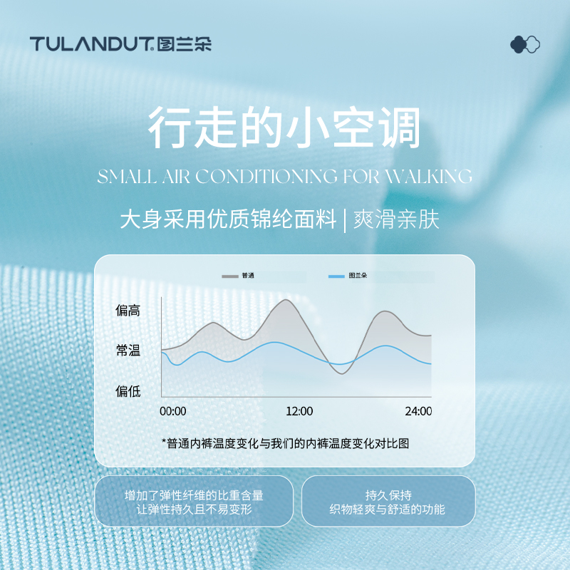  图兰朵男平角内裤