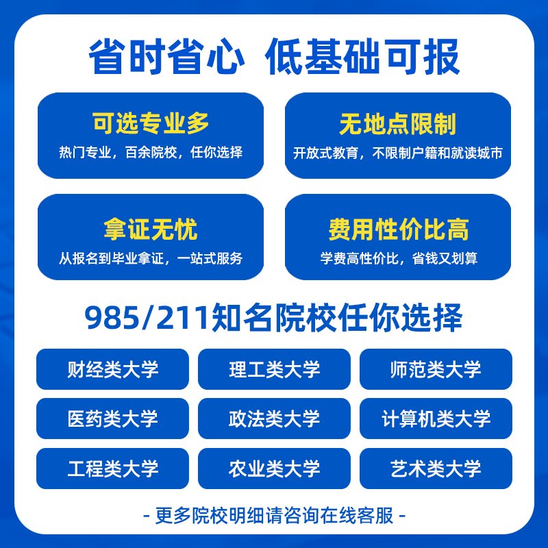 学历提升成人高考国家开放大学专升本科学历小自考函授学信网可查 - 图0