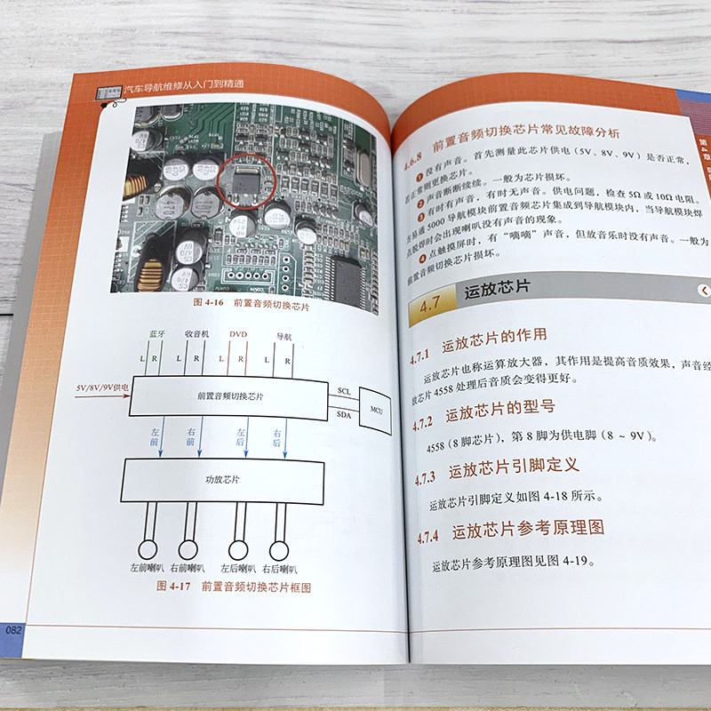 汽车导航维修从入门到精通 李彦 配套教学视频讲解 汽车导航系统组成原理和作用 汽车维修汽车电路故障诊断 汽车维修人员参考