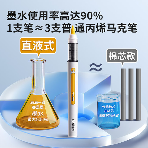 得力黑色直液式软头丙烯马克笔单支补色美术专用勾线笔小学生画画画笔单色单只儿童幼儿园水彩笔记号笔拍立得 - 图3