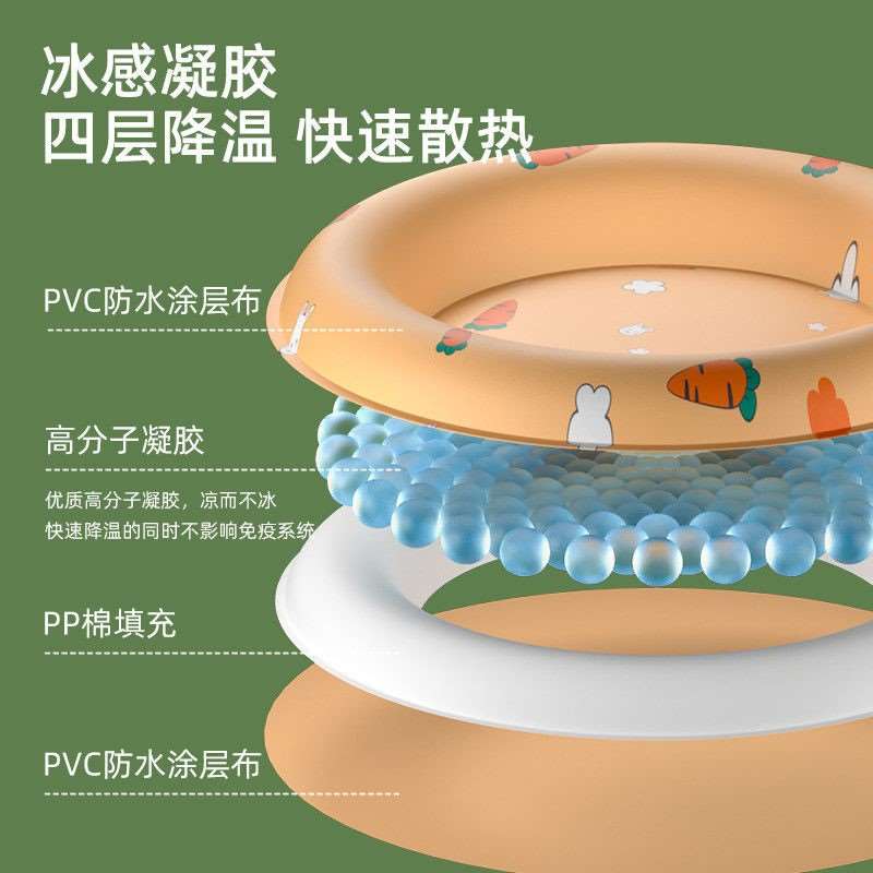 猫咪冰窝夏季降温宠物冰垫狗狗凉席垫睡觉用夏天耐抓耐咬猫咪用品 - 图2