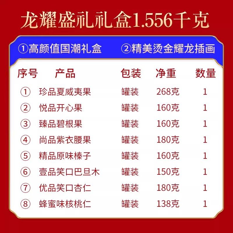 姚生记坚果礼盒龙耀盛礼1556g干果礼盒零食送礼休闲健康食品团购,淘宝优惠券,粉丝福利购,淘宝优惠卷