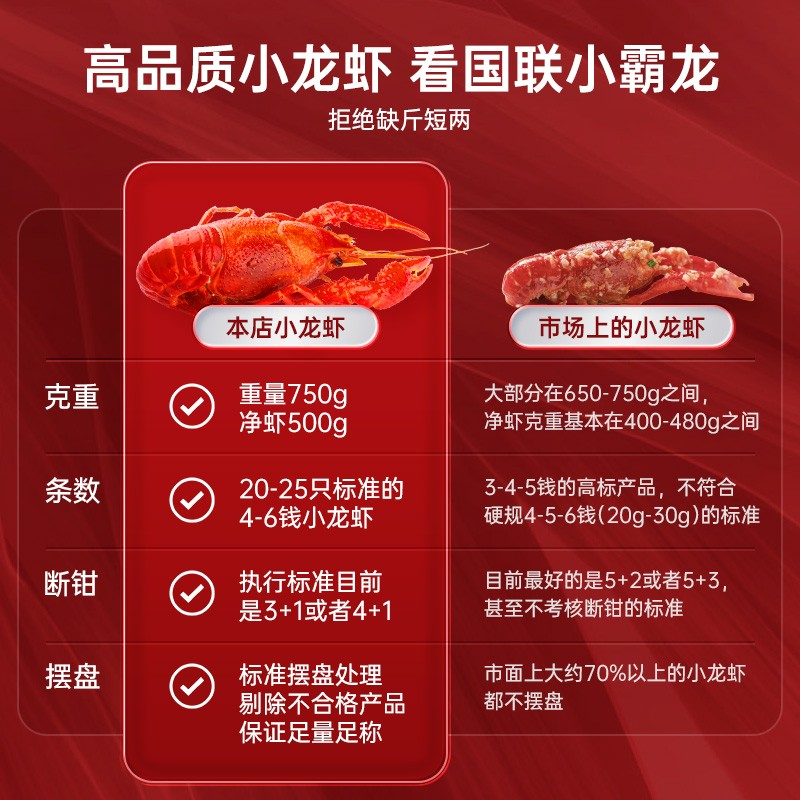 國聯小霸龍麻辣小龍蝦鮮活新蝦加熱即食蒜蓉口味蝦非龍蝦尾750g*3_小霸龍食品旗艦店_水產肉類/新鮮蔬果/熟食