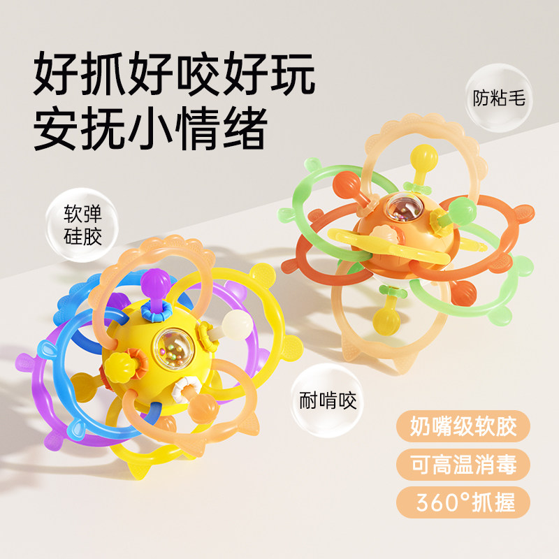 图3