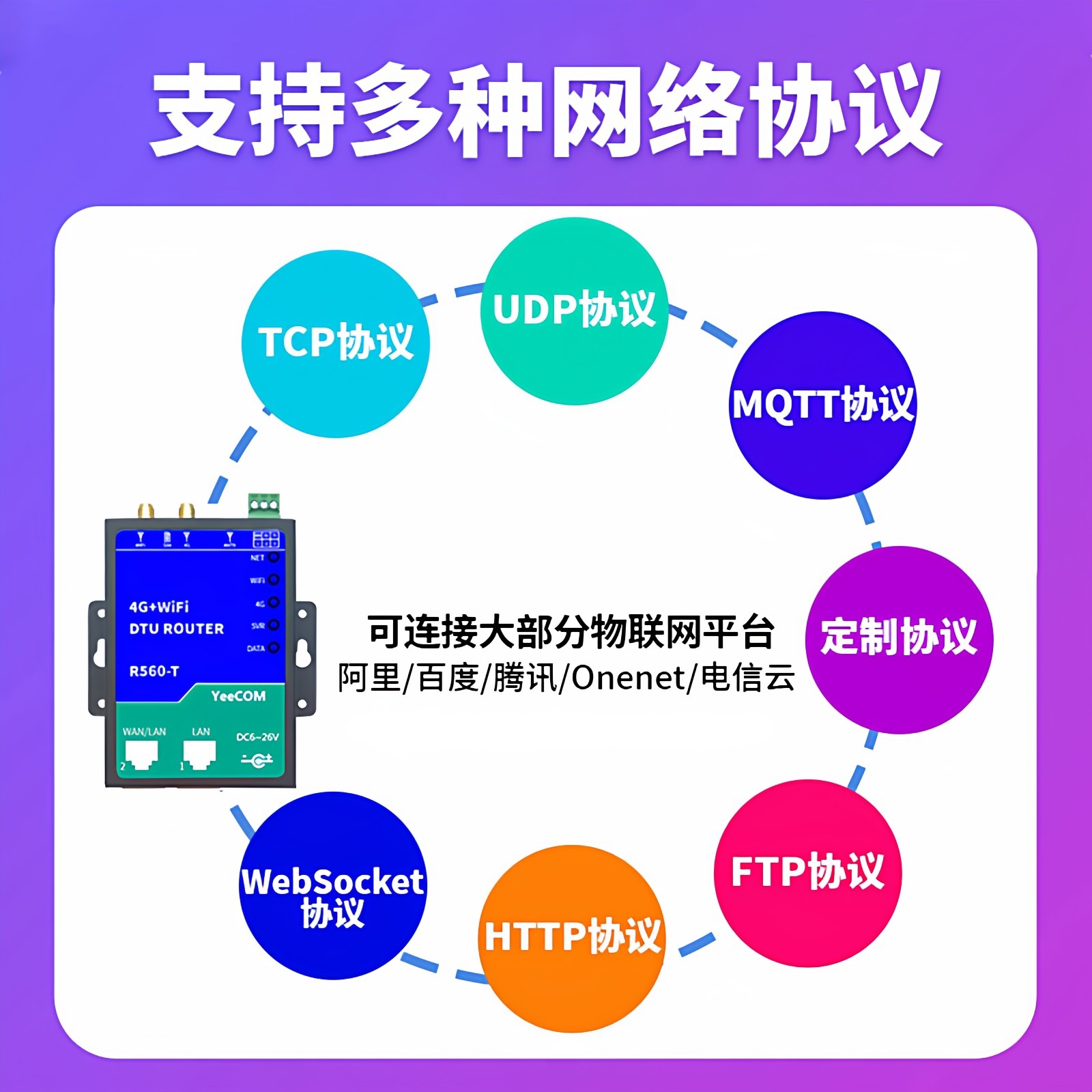 yeecom无线mini路由器4g模块5g透传ttl串口DTU网口wifi转mqtt tls,淘宝优惠券,粉丝福利购,淘宝优惠卷