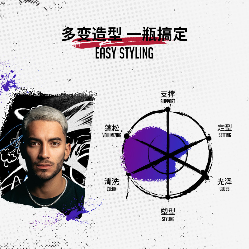 SLICKGORILLA猩猩海盐蓬松水保湿空气感高颅顶神器打底免洗女生