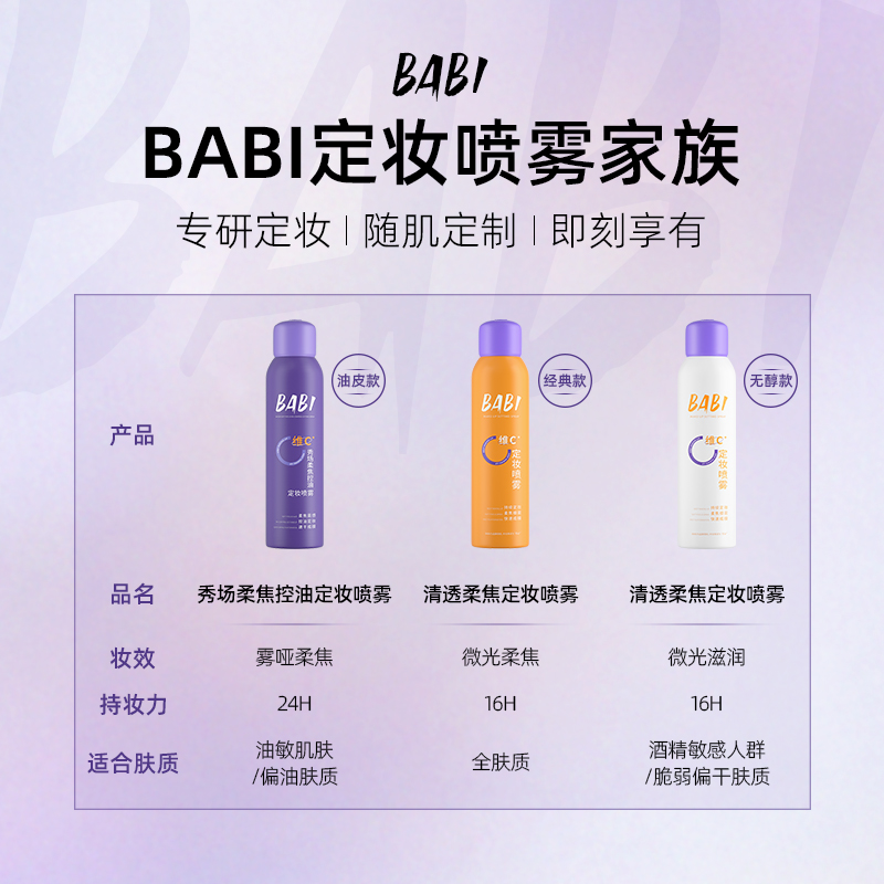 BABI定妆喷雾VC持久控油防水防汗不脱妆维C干油皮官方旗舰店 - 图0