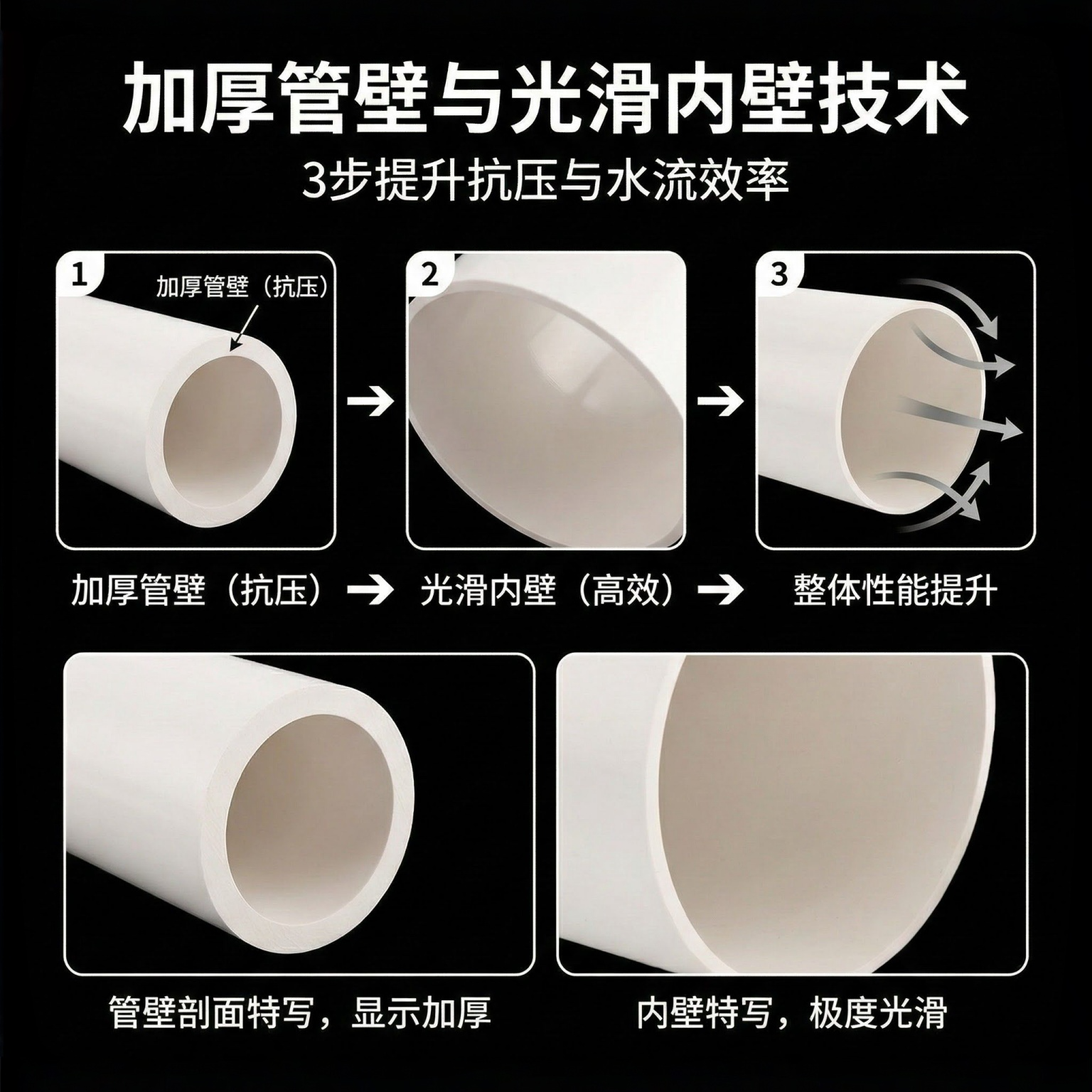 4米长PVC管排水管50 75 110 160 200mm加厚下水管道塑料管材管件,淘宝优惠券,粉丝福利购,淘宝优惠卷