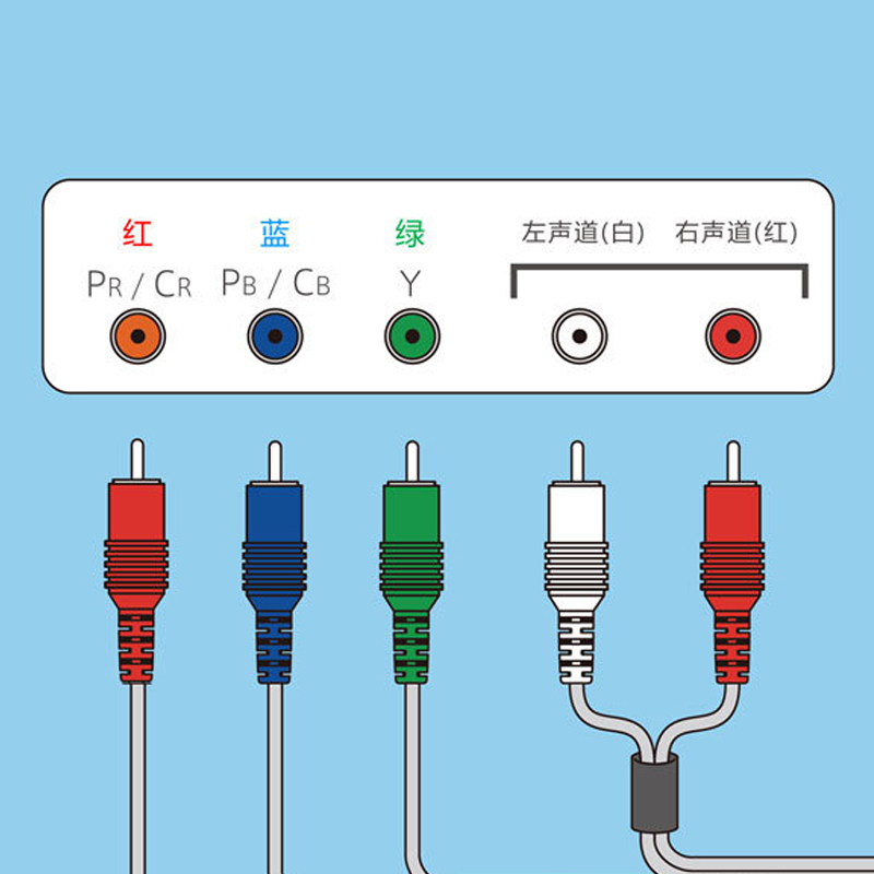 任天堂Wii色差线视频线 Wii分量线 Wii高清色差分量视频输出线主机配件 傲硕OSTENT - 图1