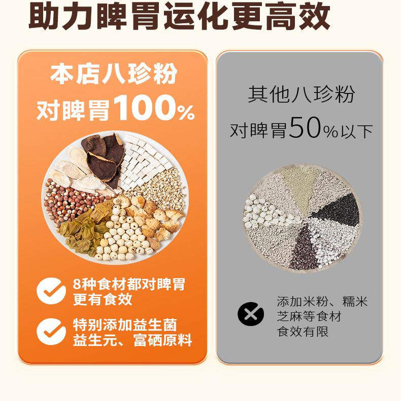 【四桶装】禄沛堂八珍粉地道食材古方传承含益生菌益生元富硒原料,淘宝优惠券,粉丝福利购,淘宝优惠卷