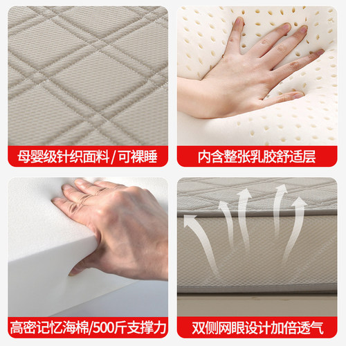 定制榻榻米床垫软垫家用记忆乳胶海绵宿舍学生单双人专用炕垫褥子 - 图1