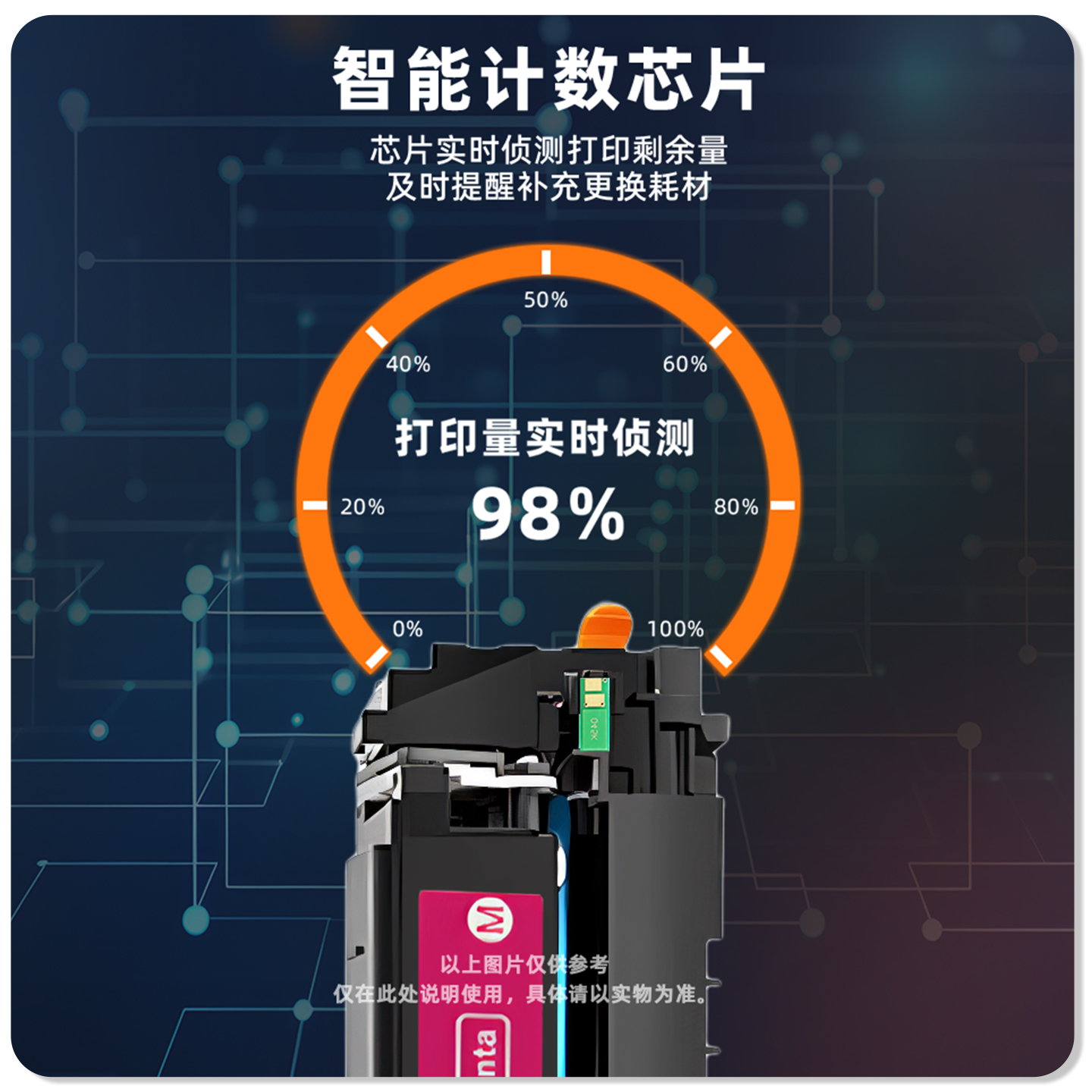 适用204A惠普M154a硒鼓M154nw粉盒M180n打印机CF510A碳粉M181fw - 图1