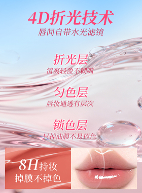 【明星同款】罗娜女神水立方口红