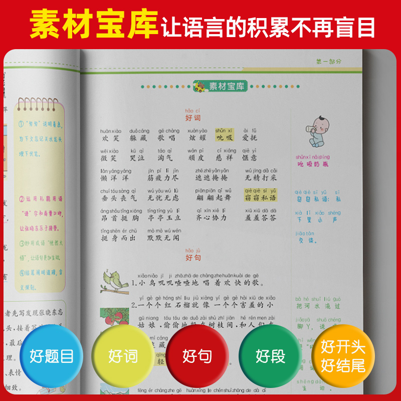 【官方正版】2023新版小学生同步作文一二三四五六年级上下册同步作文语文人教版部编小学看图说话写话思维导图专项训练汉之简ZP_大海教育图书旗舰店_书籍/杂志/报纸-第3张图片-提都小院
