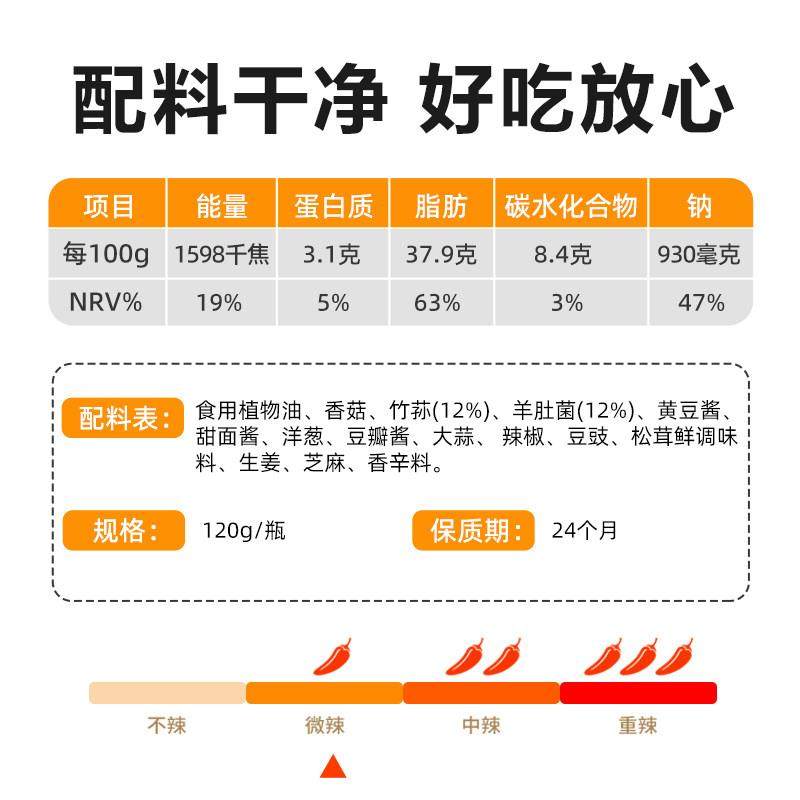 无品牌/大山羊肚菌竹笙酱拌合饭酱下调饭菜椒辣酱味料拌面 面拌饭,淘宝优惠券,粉丝福利购,淘宝优惠卷