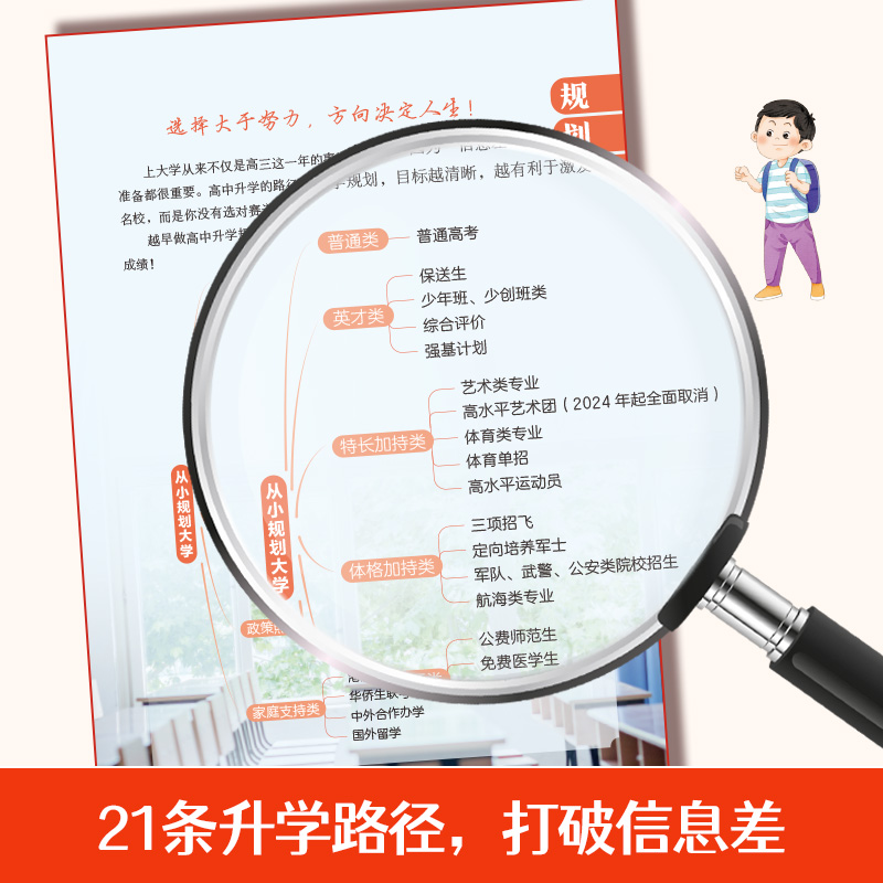 2024新版从小规划大学高考填报院校指南小学初中高中通用介绍中国全国各大学的书籍走近解读百所名校目标大学规划选择 开心教育 - 图3