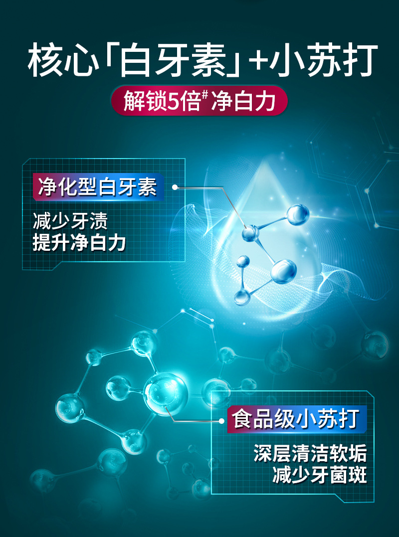 百力巨人官方授权正品白牙素亮白牙膏多效洁白去黄口气去烟渍薄荷