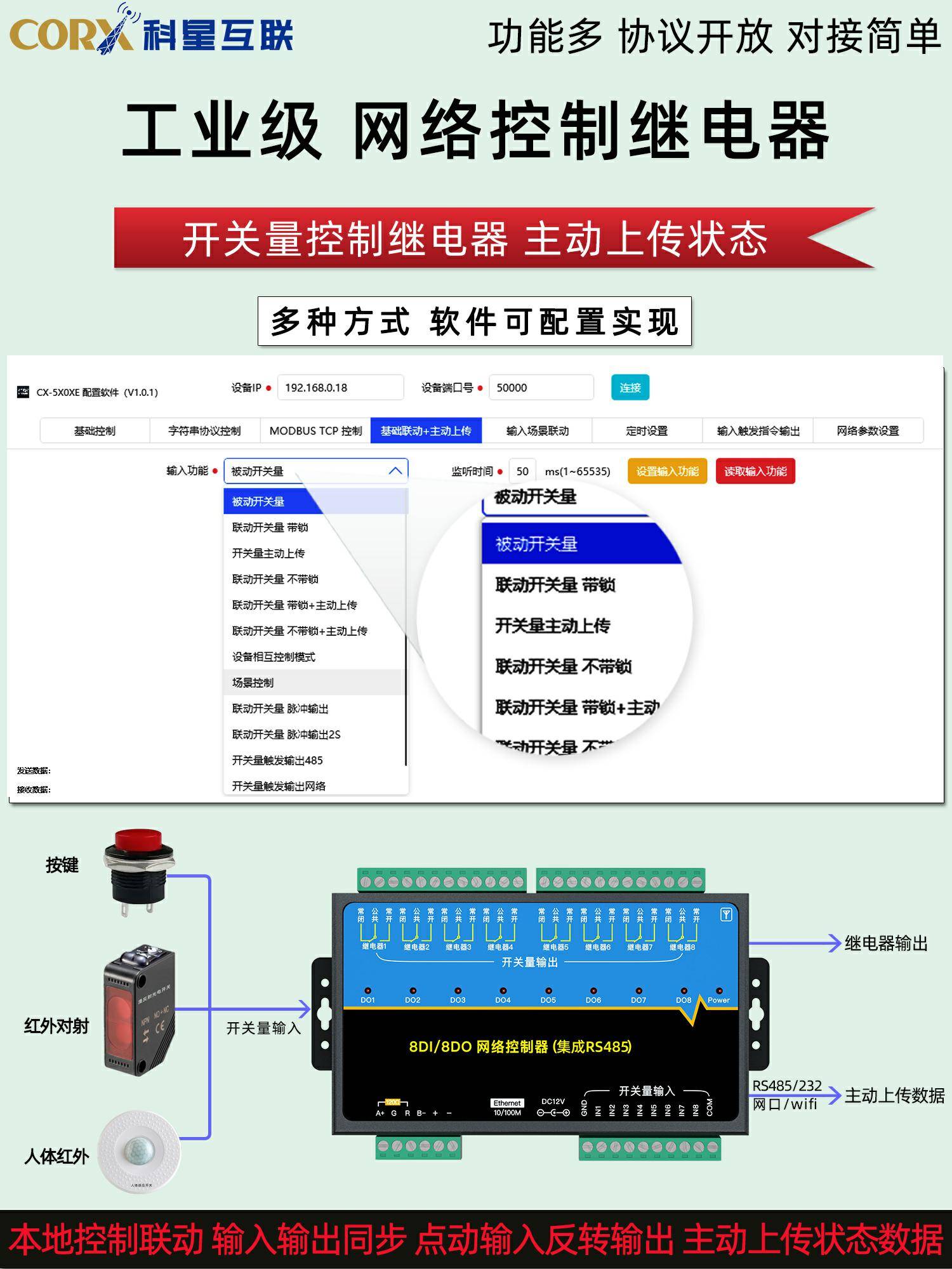 wifi网口网络控制继电器开关量模块modbus远程io扩展板tcp485/232 - 图0