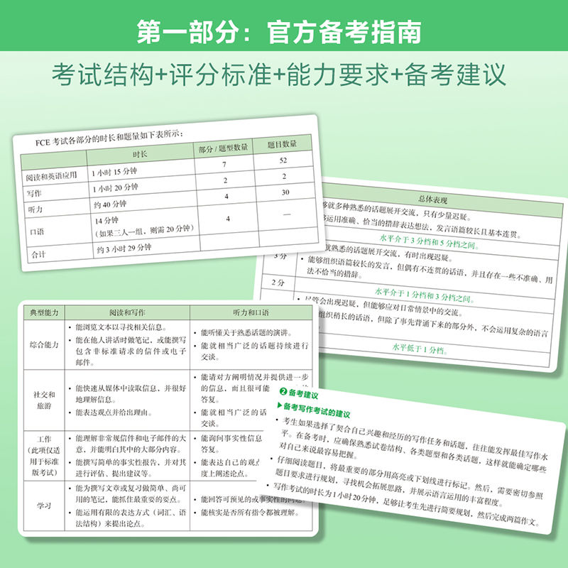 外研社剑桥通用五级考试FCE官方真题1234(含答案)FCE考试真题集 FCE真题 剑桥通用英语考试剑桥FCE青少版官方真题资料官方正版 - 图1
