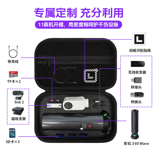适用影石Insta360 Wave收纳包Go Ultra x4Air/X5/AcePro2运动相机硬壳包单肩背包手提包防摔配件盒便携保护-图2