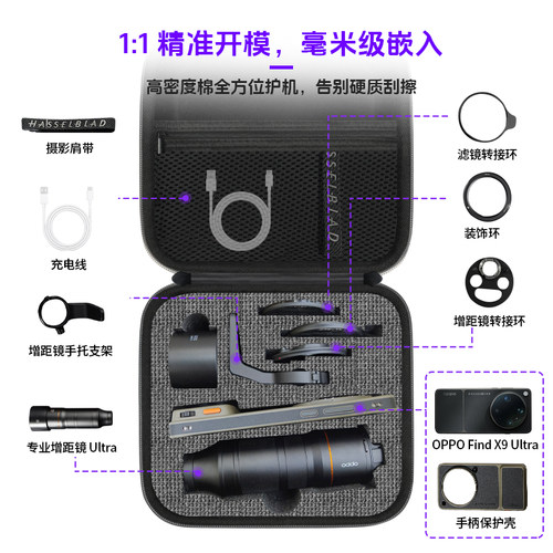 适用于OPPO Find X9 Ultra/X10 Pro Max哈苏大地探索家大师套装收纳包X9S Pro摄影手柄增距镜肩带收纳盒影像-图1