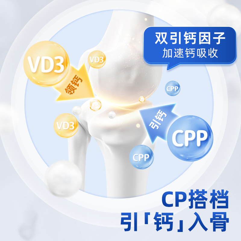 vetwish小蓝钙犬用猫用液体钙狗狗猫咪钙片幼犬幼猫补钙营养品,淘宝优惠券,粉丝福利购,淘宝优惠卷