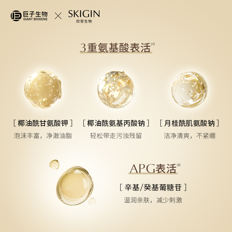 巨子生物SKIGIN/欣苷人参精华洁颜蜜保湿净卸二合一洗面奶洁面乳
