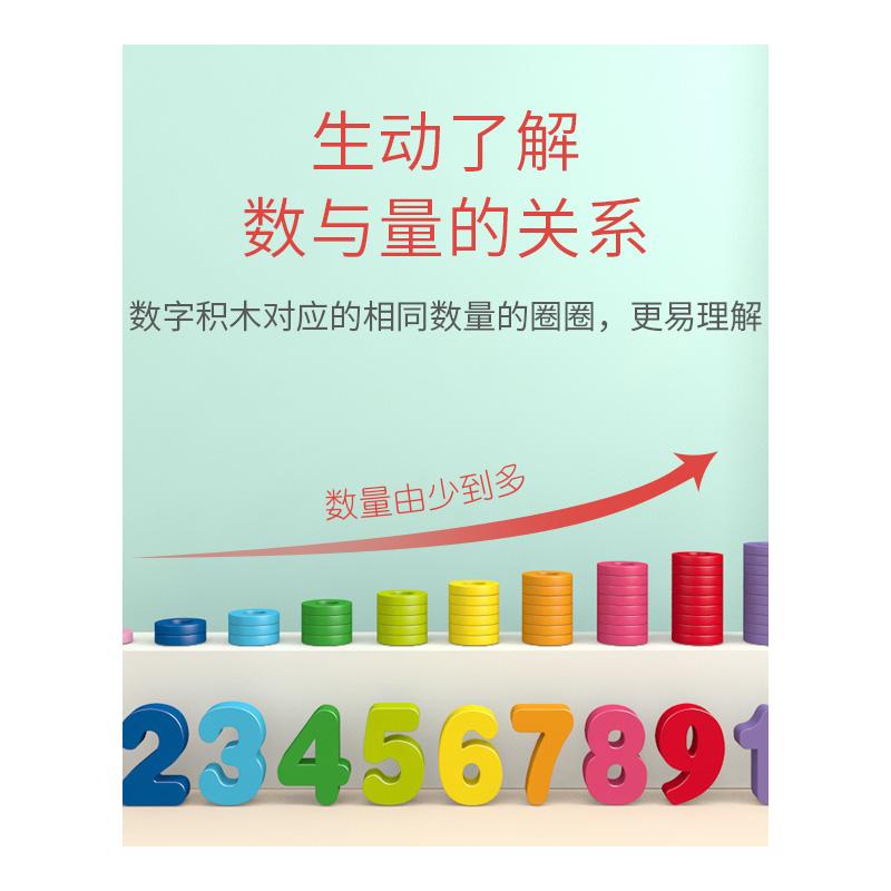 宝宝益智玩具数字积木拼图形状配对认知板启蒙婴儿童3岁1蒙氏早教 - 图3