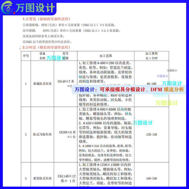 注塑模具设计 新版模具报价 产品分模成本核算自动报价工具表 - 图1