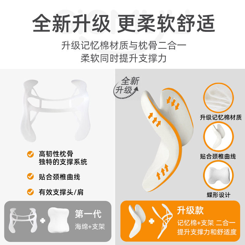 午睡枕工位仰睡神器办公室午休大巴车旅行小枕头坐车护颈U型枕,淘宝优惠券,粉丝福利购,淘宝优惠卷