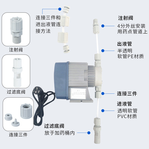 威尔沃夫电磁隔膜计量泵加药计量泵二氧化氯投加泵水处理投药泵 - 图0