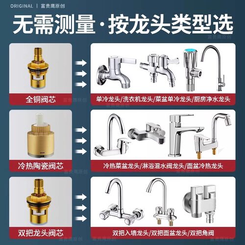 水龙头全铜阀芯厨房单冷热通用快开三角阀水龙头内芯陶瓷配件大全 - 图1