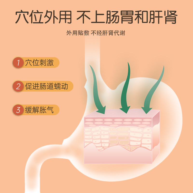 葵花日记小儿肠胀气贴宝宝二月闹肚脐排气贴足底贴