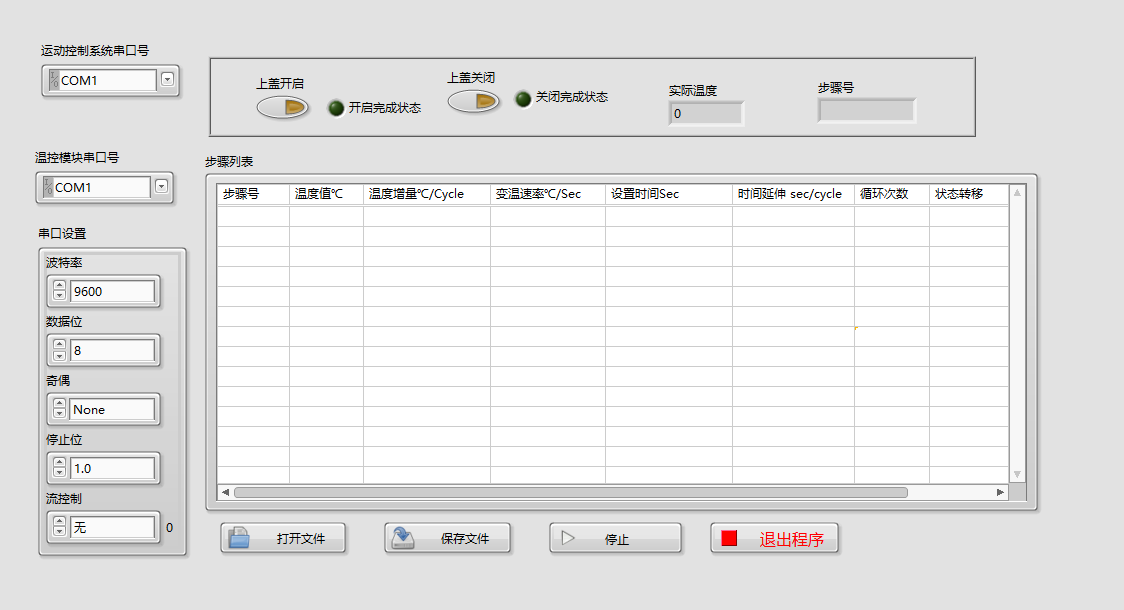 Labview程序设计代写数据采集视觉运动控制仪器通信答疑远程指导 - 图3