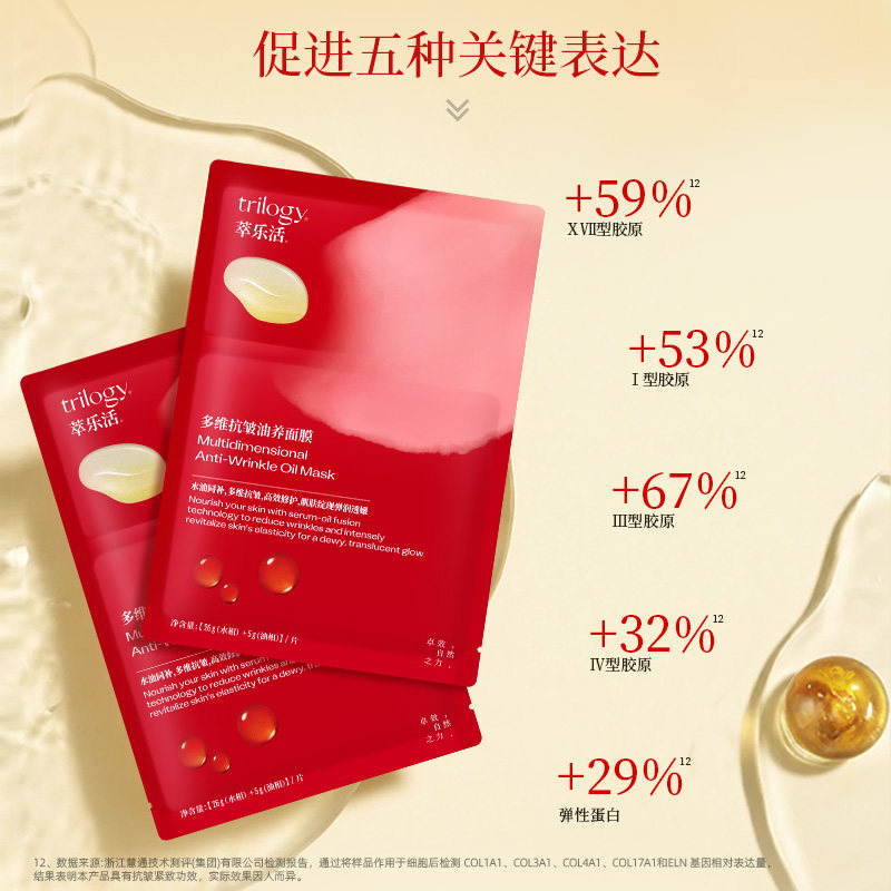 【直播专享】萃乐活超红膜油膜紧致抗皱安肌面膜修护