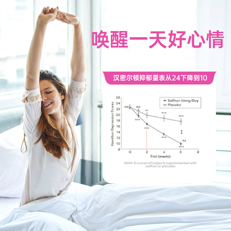 hb expert荷柏瑞调理更年期激素 HBExpert海外大豆异黄酮