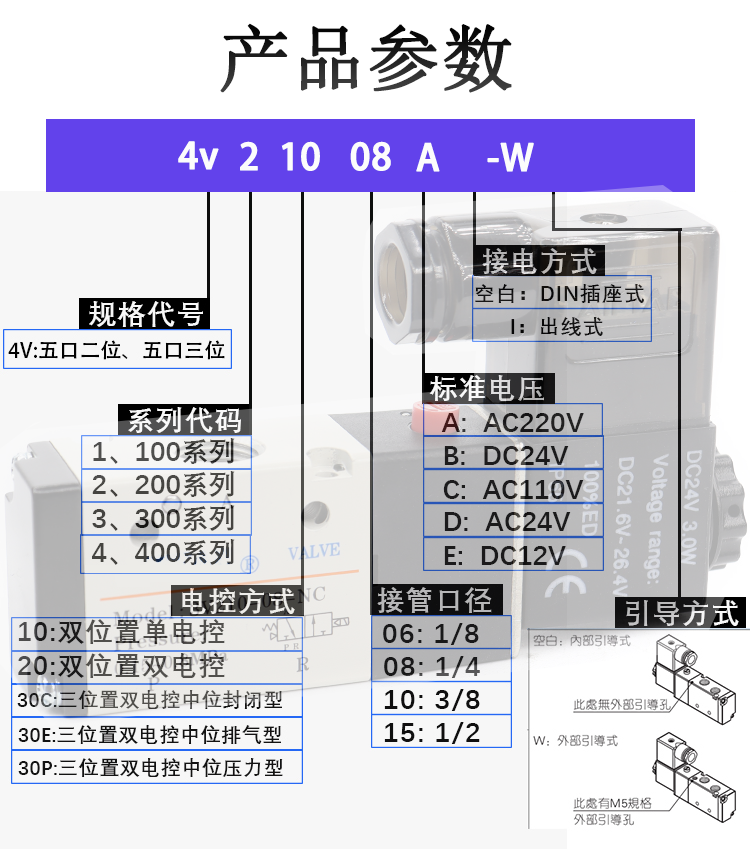 4V410-15亚德客电磁阀4V210-08B 4V310-10A 4V230C-08 DC24V 220V - 图0