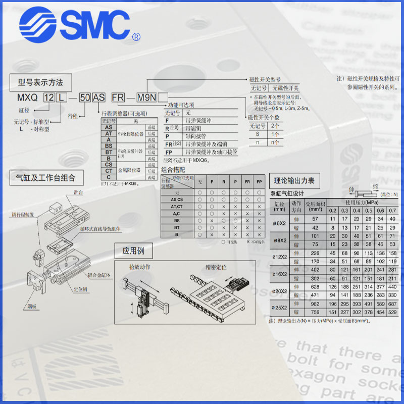 SMC滑台气缸MXQ/MXS6L/8/12/16/20/25-10/20AS30/40BS/50B/75/100 - 图1