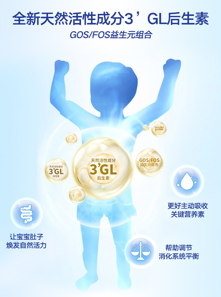 荷兰新版诺优能牛栏2段6-10个月婴幼儿宝宝牛奶粉原装进口 3罐装,淘宝优惠券,粉丝福利购,淘宝优惠卷