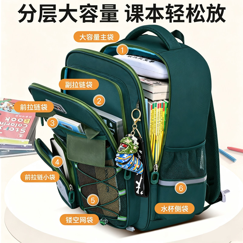 图 3