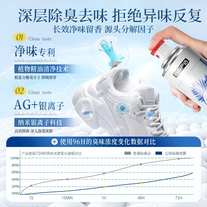 巨奇鞋子除臭喷雾360ml*2瓶鞋袜除臭剂运动鞋板鞋杀菌防脚臭脚气