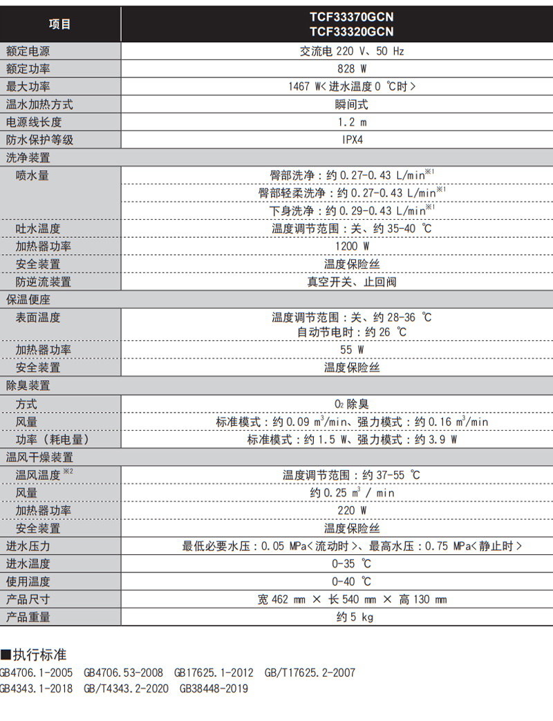 TOTO智能马桶盖TCF33370即热卫洗丽S2可搭配自动冲水组件(03-A)-图2