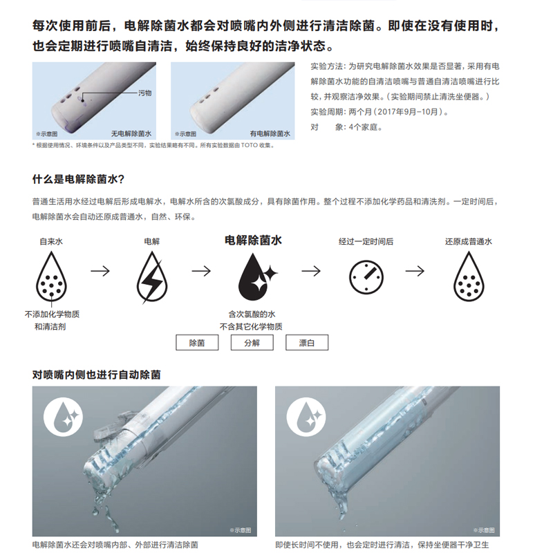 TOTO连体马桶CW988REB 超漩下排水缓降盖板智洁全包型坐便器(04A) - 图2