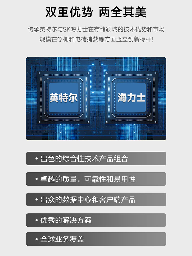 Solidigm 海力士512G 1T 2T笔记本SSD固态硬盘M2 P44pro固态PCIe4 - 图3