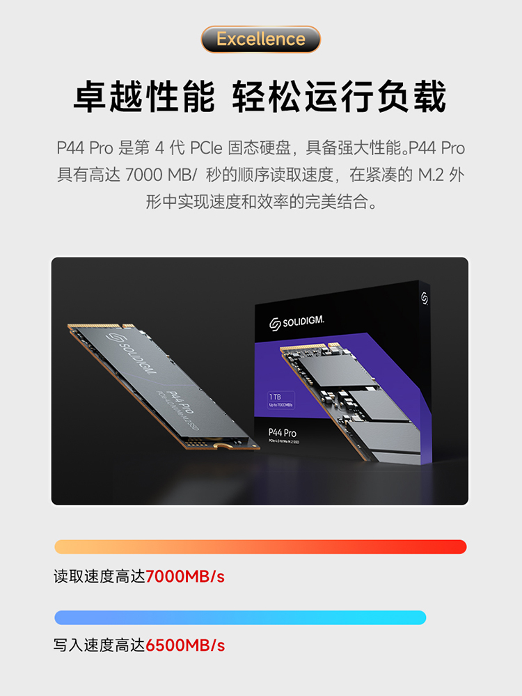 Solidigm 海力士512G 1T 2T笔记本SSD固态硬盘M2 P44pro固态PCIe4 - 图0