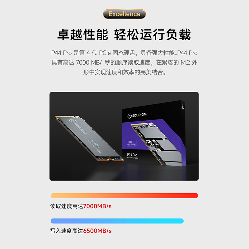 Solidigm海力士2T 笔记本SSD固态硬盘M2 P44pro PCIe4兼容PS5固态 - 图3